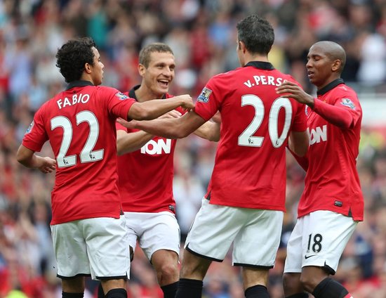 性和反应速 性和反应速